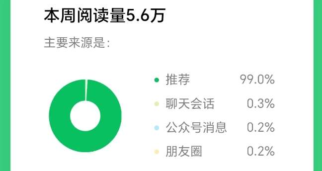 图片[2]|2025小绿书AI美女图片领域，实操挣公众号流量主收益项目|无忧资源社
