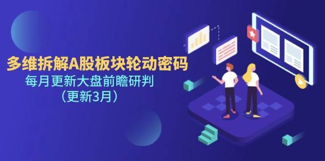 多维拆解A股板块轮动密码，每月更新大盘前瞻研判（更新3月）|无忧资源社