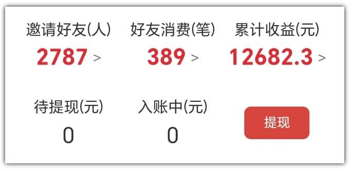图片[2]|2025网盘拉新项目独家玩法，靠主项目支线做出全自动收益|无忧资源社