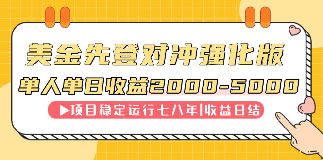 （14906期）连续8年创单日收入NO.1项目，日收益2000-5000|无忧资源社