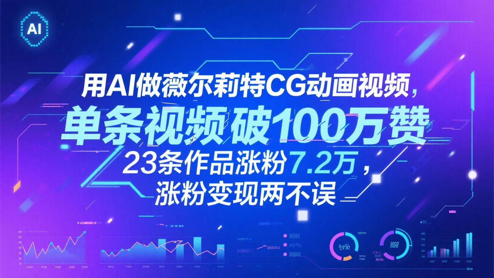 用AI做薇尔莉特CG动画视频，单条视频破100万赞，23条作品涨粉7.2万，涨粉变现两不误|无忧资源社