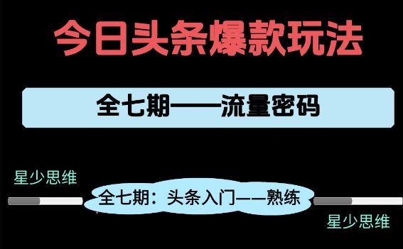 头条系列全七期项目拆解，全是干货，新手从0-1必经过程，99的人会踩的坑|无忧资源社