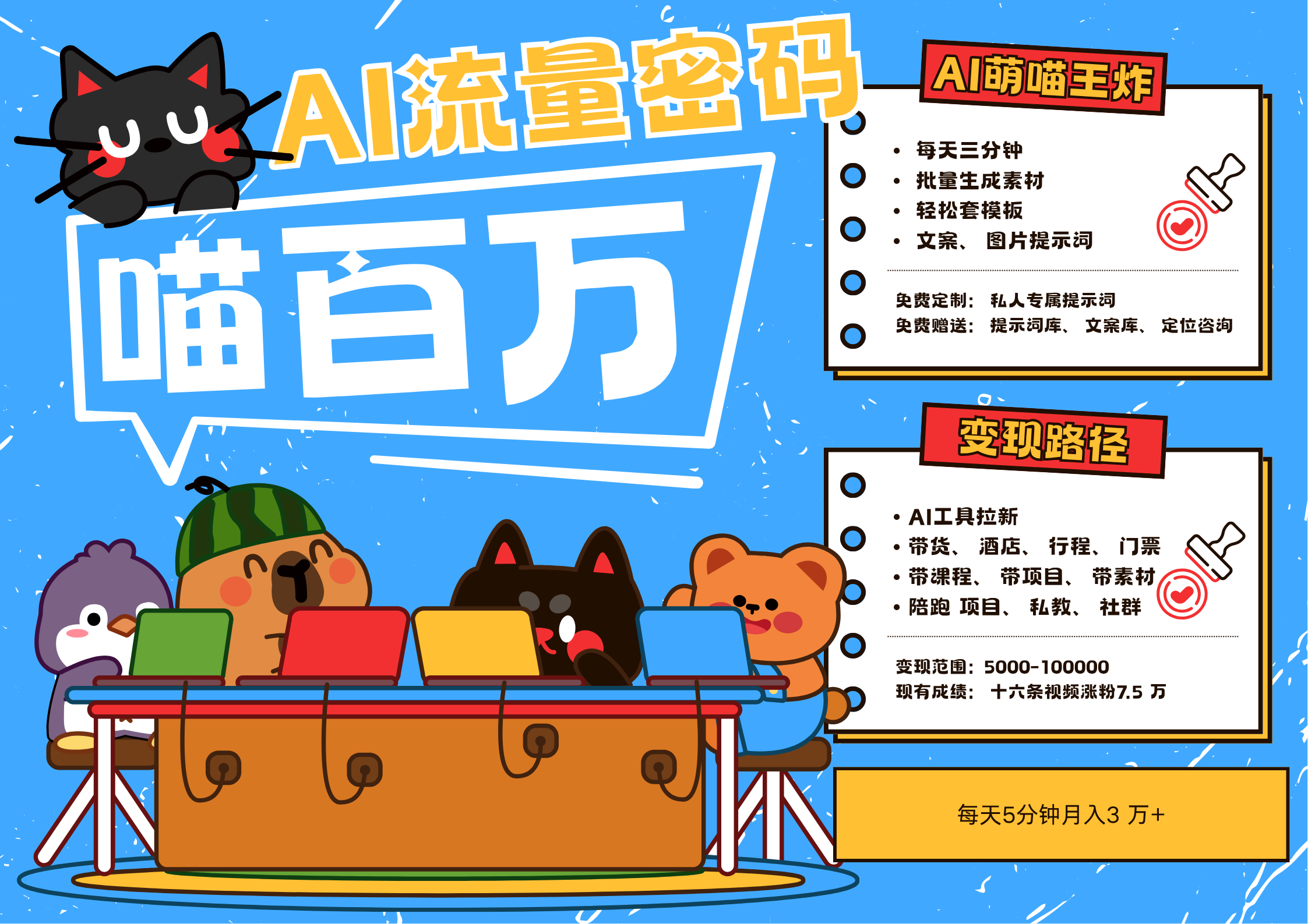 AI+宠物+旅行，2025最火流量密码 轻松用AI宠物做文旅账号，N种变现渠道月入五位数|无忧资源社