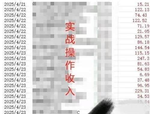 图片[2]|被动收入实操3.0项目，每天收益6张+以上，能长期操作|无忧资源社