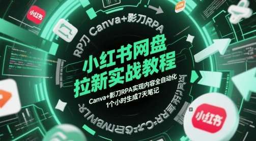 小红书网盘拉新实战教程，Canva+影刀RPA实现内容全自动化，1个小时生成7天笔记|无忧资源社