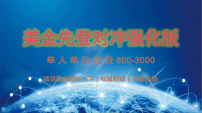 （15012期）美金先登计划对冲强化版，2025年黑马中最暴力收益日收益1k-4k（可放大…|无忧资源社