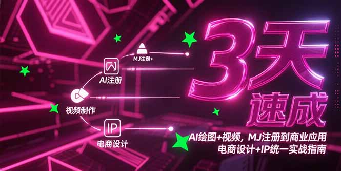 （15245期）3天速成AI绘图+视频，MJ注册到商业应用，电商设计+IP统一实战指南|无忧资源社