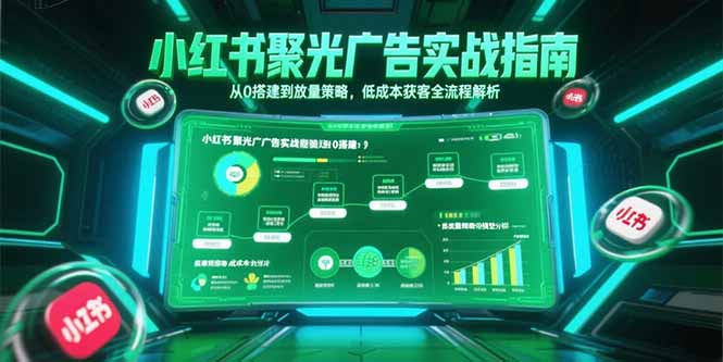 （15248期）小红书聚光广告实战指南，从0搭建到放量策略，低成本获客全流程解析|无忧资源社