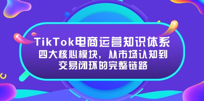（15065期）TikTok电商运营知识体系：四大核心模块，从市场认知到交易闭环的完整链路|无忧资源社