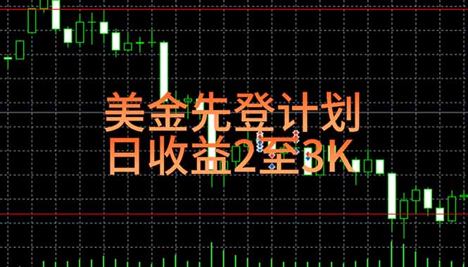 （15033期）稳定做了7年的项目！日入2000至4000，日结，可来线下教学！|无忧资源社