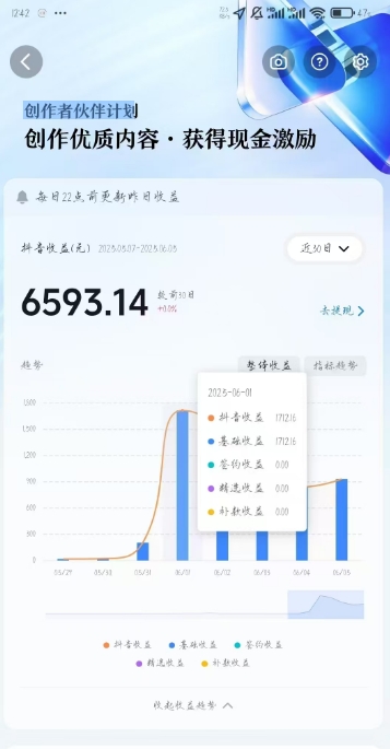 图片[2]|AI心理学教程，从零基础教学直到变现，创作者伙伴计划收益|无忧资源社