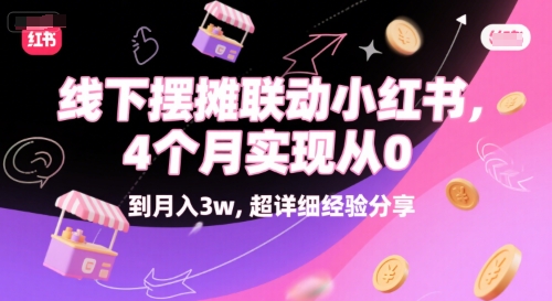 线下摆摊联动小红书，4 个月实现从 0 到月入3w，超详细经验分享|无忧资源社