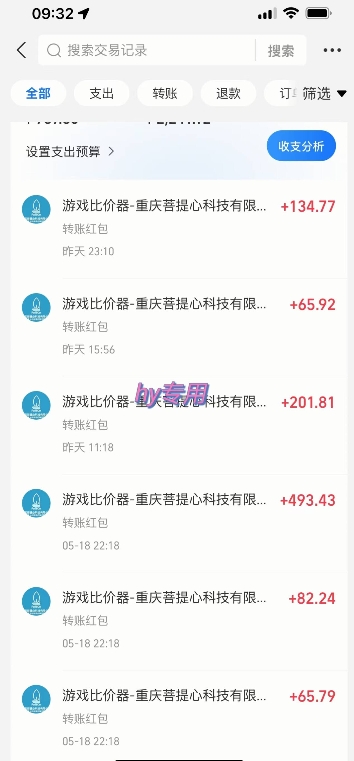 图片[3]|海外游戏暴力玩法，日入1k，实现全自动化搬砖【揭秘】|无忧资源社
