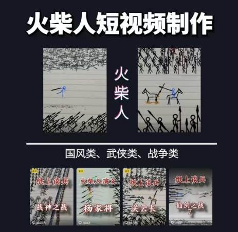 图片[2]|火柴人动画制作教程：从拳脚设计到武器运用，国风短视频新赛道|无忧资源社