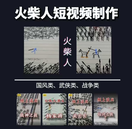 火柴人短视频-纸上谈兵，独一无二的视频展示风格，国风，战争动画，短视频差异化新赛道|无忧资源社