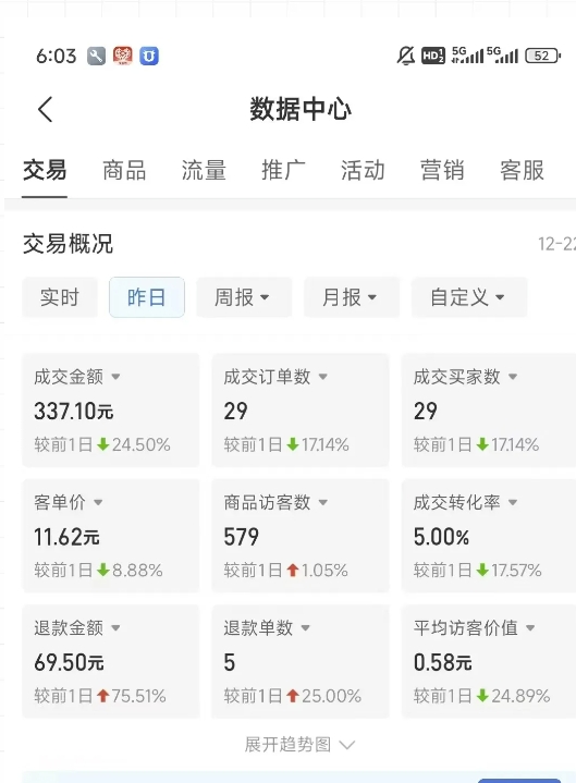 图片[2]|虚拟资料第四期，波浪思路+撸单玩法，新增闲鱼独家玩法|无忧资源社