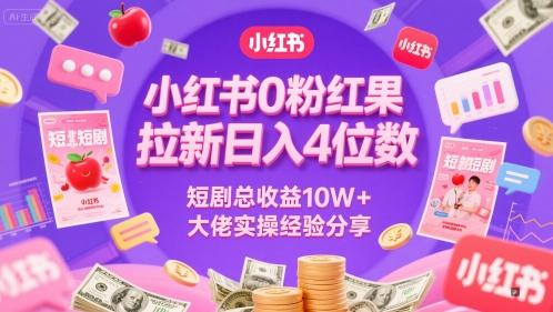小红书0粉红果短剧拉新日入4位，数短剧总收益10W+大佬实操经验分享|无忧资源社