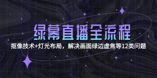 绿幕直播全流程：抠像技术+灯光布局，解决画面绿边虚焦等12类问题|无忧资源社