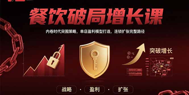 （15541期）餐饮破局增长课：内卷时代突围策略，单店盈利模型打造，连锁扩张完整路径|无忧资源社