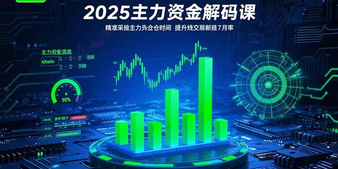 （15511期）2025主力资金解码课：精准捕捉主力建仓时机，提升短线交易胜率(更新7月)|无忧资源社
