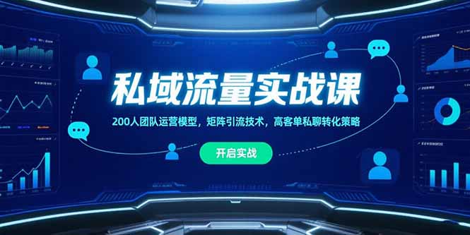 （15403期）私域流量实战课，200人团队运营模型，矩阵引流技术，高客单私聊转化策略|无忧资源社