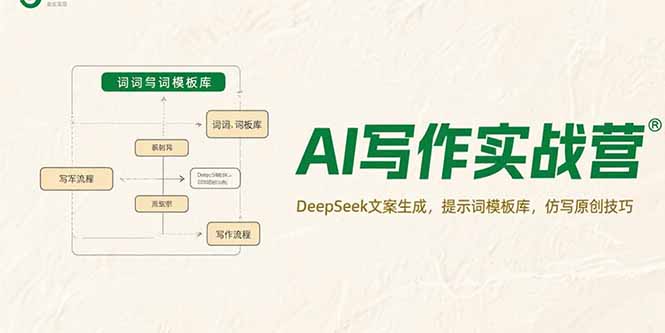 （15376期）AI写作实战营，DeepSeek文案生成，提示词模板库，仿写原创技巧|无忧资源社