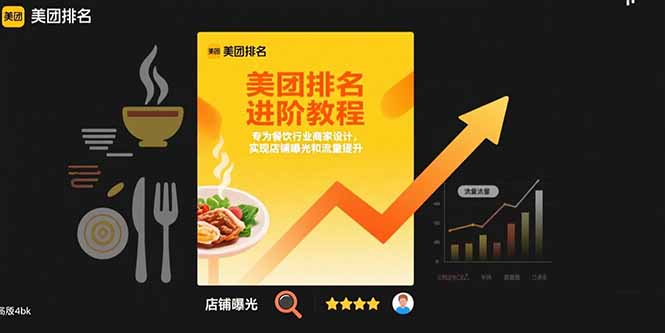 （15528期）美团排名进阶教程：专为餐饮行业商家设计，实现店铺曝光和流量提升|无忧资源社