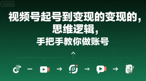 视频号起号到变现的思维逻辑，手把手教你做账号|无忧资源社