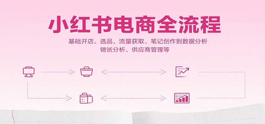 小红书电商全流程，基础开店、选品、流量获取、笔记创作到数据分析、供应商管理等|无忧资源社