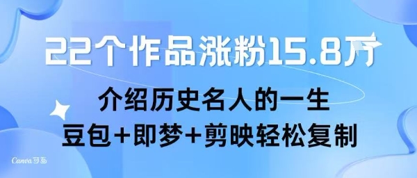 22个作品涨粉15.8W ，介绍历史名人的一生 ， 豆包+即梦+剪映轻松复制|无忧资源社