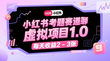 小红书考题赛道虚拟项目1.0，项目操作简单，每天收益2-3张|无忧资源社