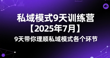 私域模式9天训练营【2025年7月】​9天带你理顺私域模式各个环节|无忧资源社