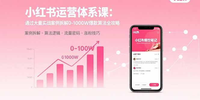 （15792期）小红书运营体系课：通过大量实战案例拆解0-1000W爆款算法全攻略|无忧资源社