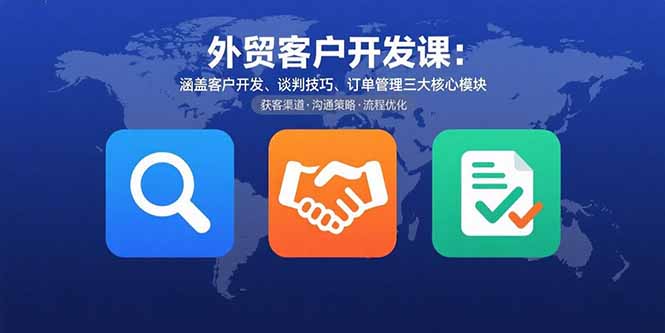 （15793期）外贸客户开发课：涵盖客户开发、谈判技巧、订单管理三大核心模块|无忧资源社