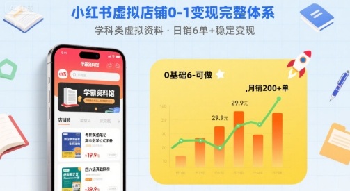 小红书虚拟店铺0-1变现完整体系：卖学科类虚拟资料，一天6张+，很稳定【已完结】|无忧资源社