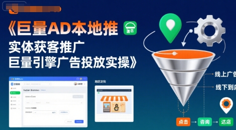 巨量AD本地推实体获客推广，巨量引擎广告投放实操|无忧资源社