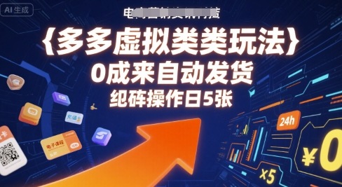多多虚拟类目玩法，0成本全自动发货，矩阵操作日5张|无忧资源社