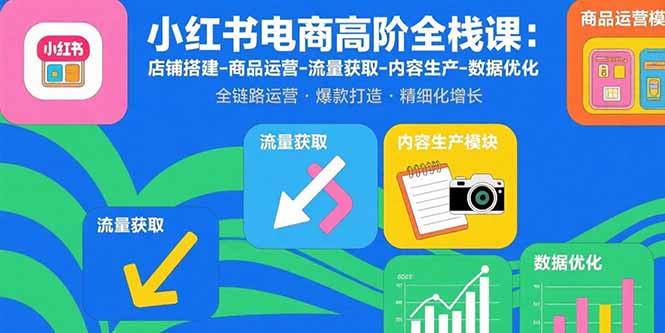 （15840期）小红书电商高阶全栈课：店铺搭建-商品运营-流量获取-内容生产-数据优化|无忧资源社