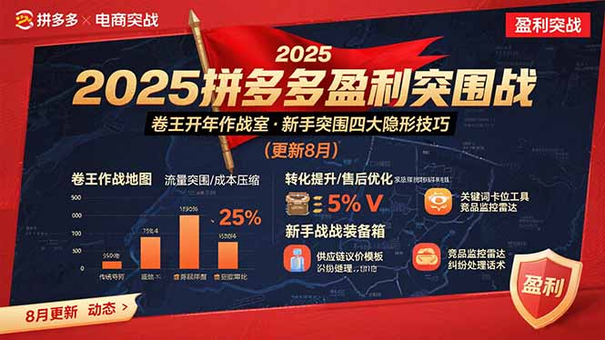 （15687期）2025拼多多盈利突围战：卷王开年作战室，新手突围四大隐形技巧(更新8月)|无忧资源社