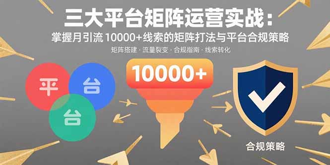 （15841期）三大平台矩阵运营实战：掌握月引流10000+线索的矩阵打法与平台合规策略|无忧资源社