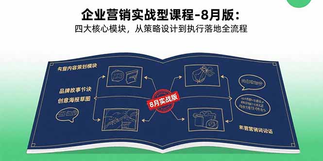 （15823期）企业营销实战型课程-8月版：四大核心模块，从策略设计到执行落地全流程|无忧资源社