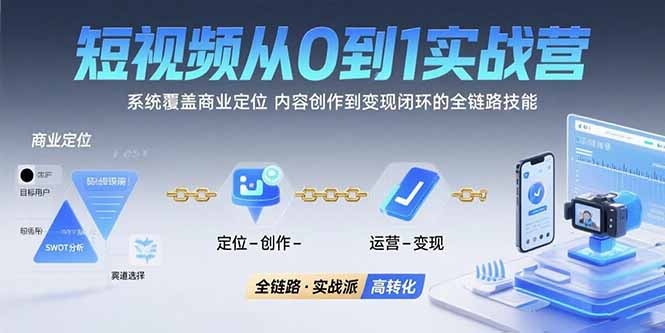 （15570期）短视频从0到1的实战营：系统覆盖商业定位,内容创作到变现闭环的全链路技能|无忧资源社