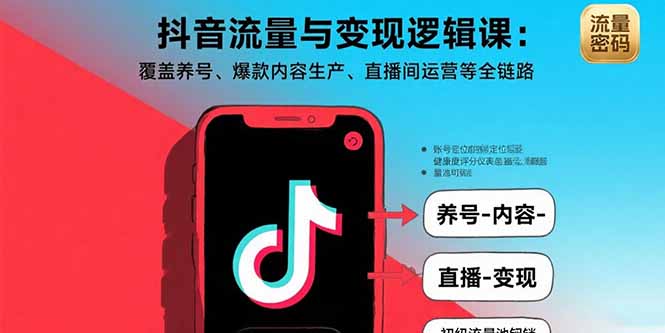 （15824期）抖音流量与变现逻辑课：覆盖养号、爆款内容生产、直播间运营等全链路|无忧资源社