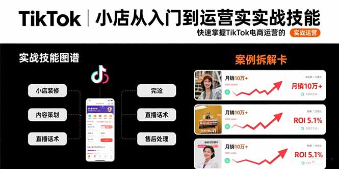 （15629期）TikTok小店从入门到运营实战技能：快速掌握TikTok电商运营的完整方法论|无忧资源社