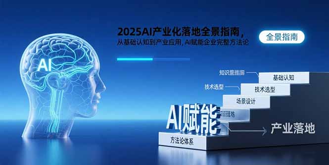（15609期）2025AI产业化落地全景指南，从基础认知到产业应用，AI赋能企业完整方法论|无忧资源社