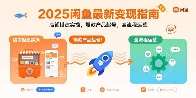 （15691期）2025闲鱼最新变现指南：店铺搭建实操，爆款产品起号，全流程运营|无忧资源社