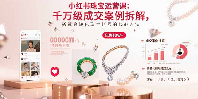 （15742期）小红书珠宝运营课：千万级成交案例拆解，搭建高转化珠宝账号的核心方法|无忧资源社