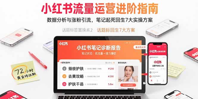 （15827期）小红书流量运营进阶指南，数据分析与涨粉引流，笔记起死回生7大实操方案|无忧资源社