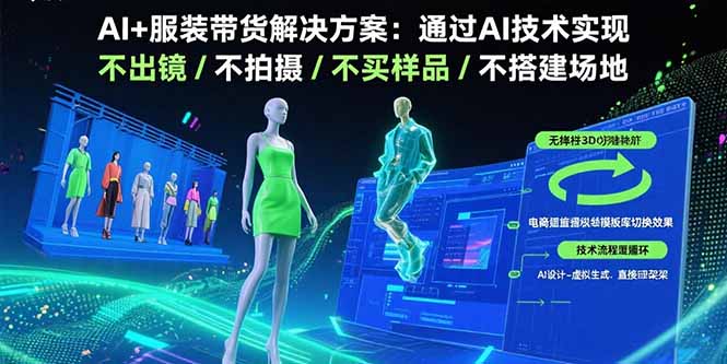 （15728期）AI+服装带货解决方案：通过AI技术实现 不出镜/不拍摄/不买样品/不搭建场地|无忧资源社