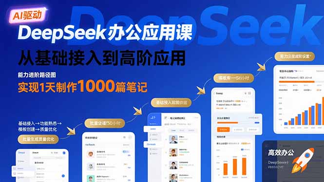 （15754期）DeepSeek办公应用课：从基础接入到高阶应用，实现1天制作1000篇笔记|无忧资源社